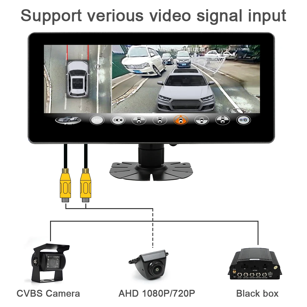 Dash Cam 360 Degree Panoramic - 10,25-дюймовый монитор с сенсорным экраном для