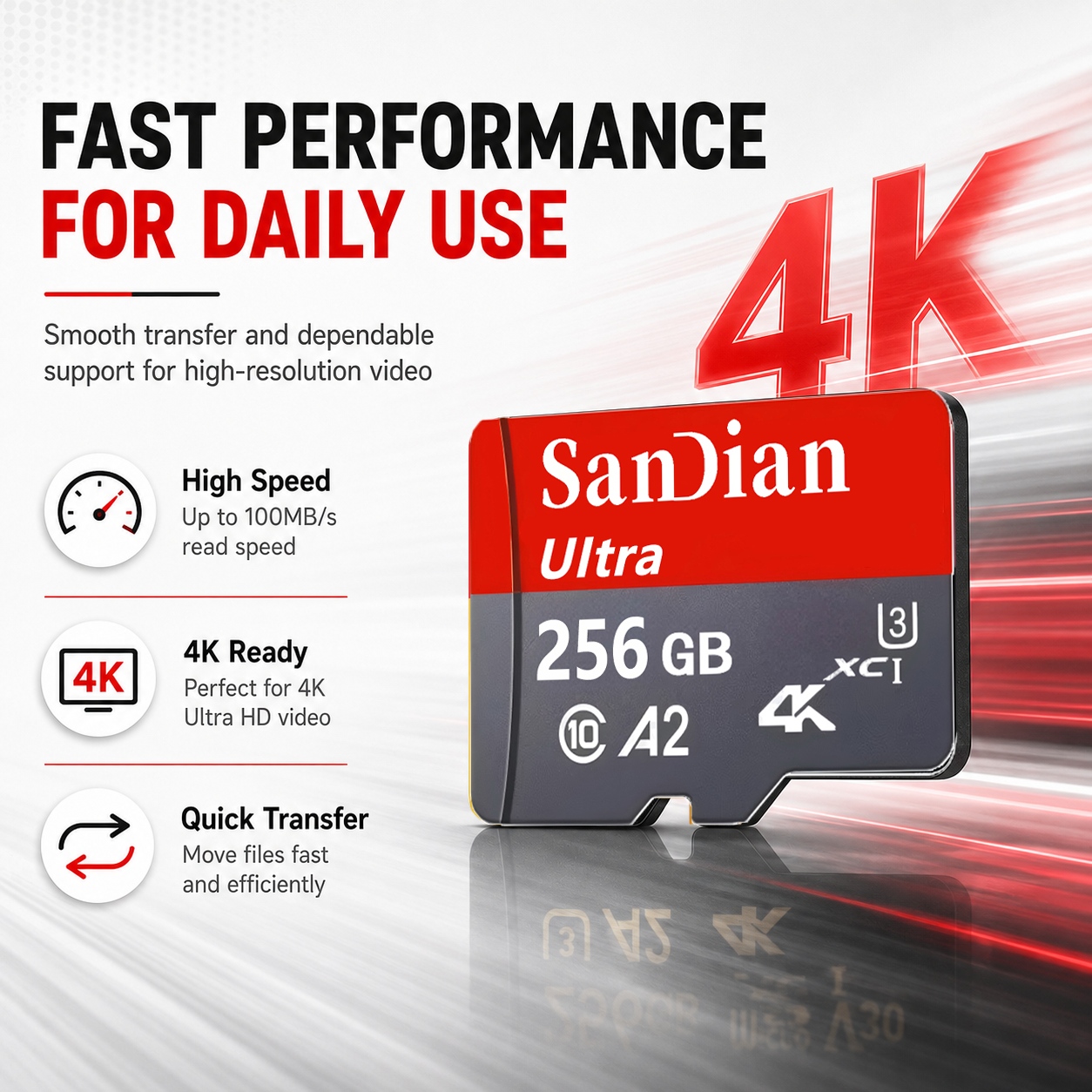 Микро-карта памяти TF SD, 256  – обзор и цена Dash Cam Sd Card 256Gb High Endurance