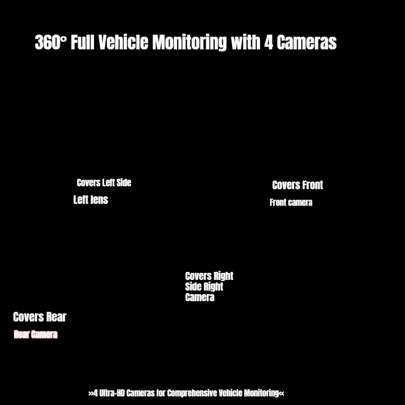Автомобильный видеорегистратор – обзор и цена Dash Cam 2K Dual Lens