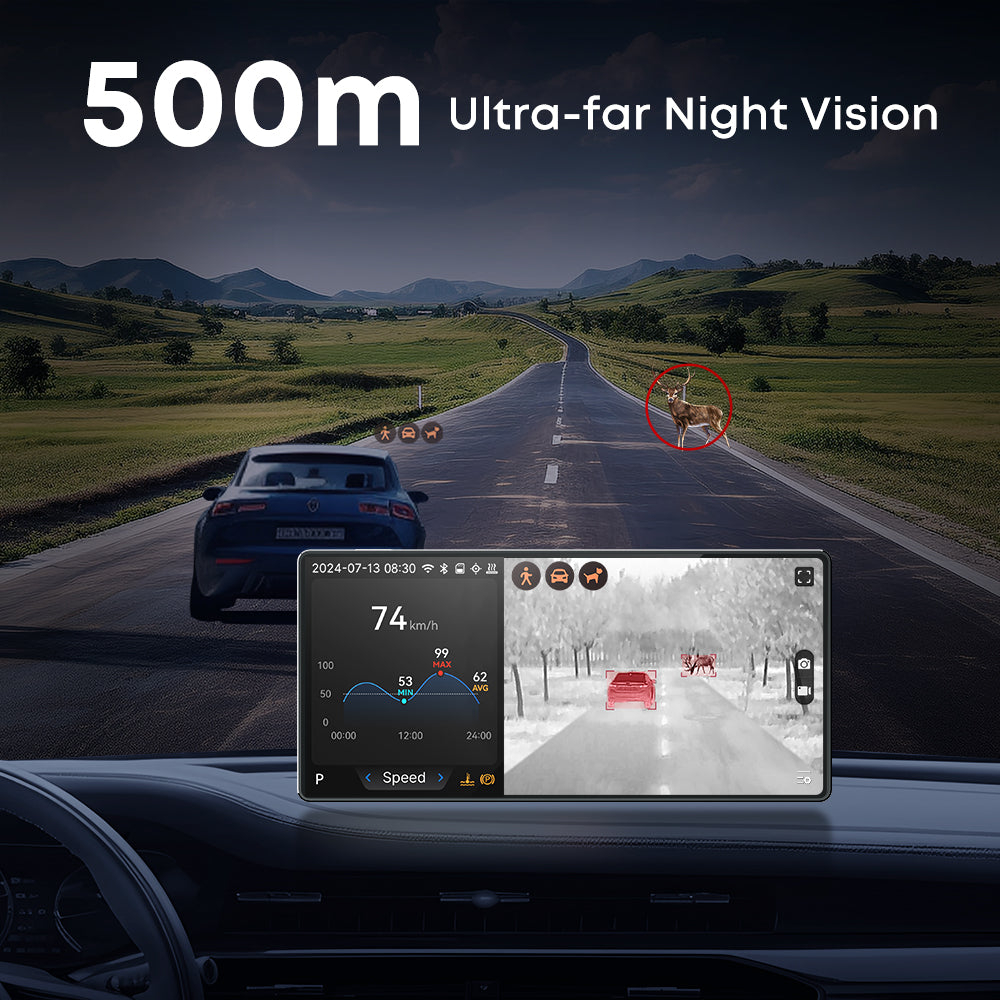 Автомобильный тепловизор ночно – обзор и цена Dash Cam Night Vision Infrared