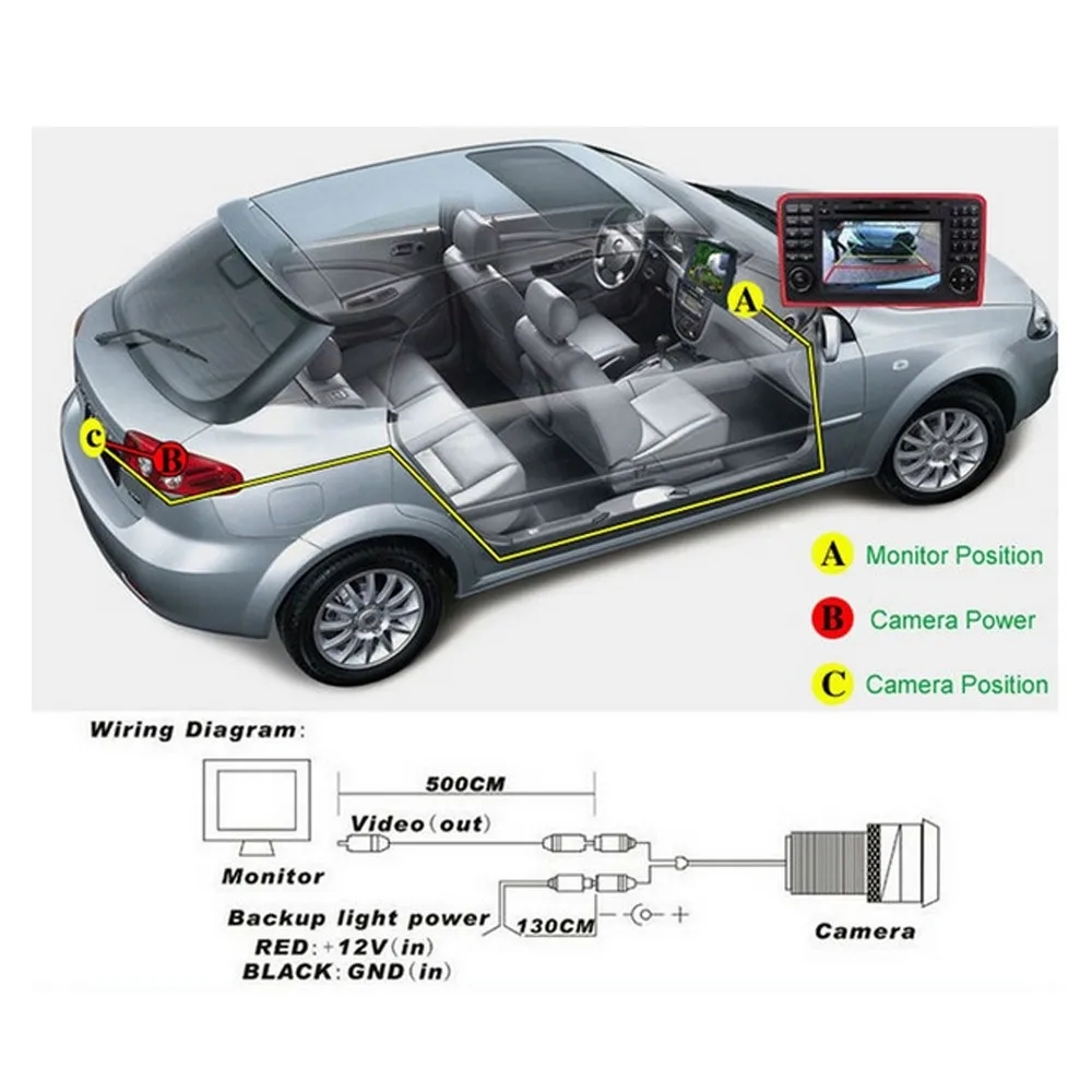 4,3-дюймовое автомобильное зер – обзор и цена Dash Cam Mirror Backup Camera