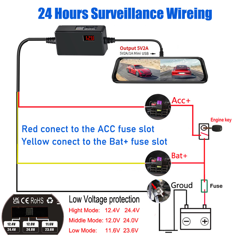 Комплект жесткого провода виде – обзор и цена Dash Cam Hardwire Kit