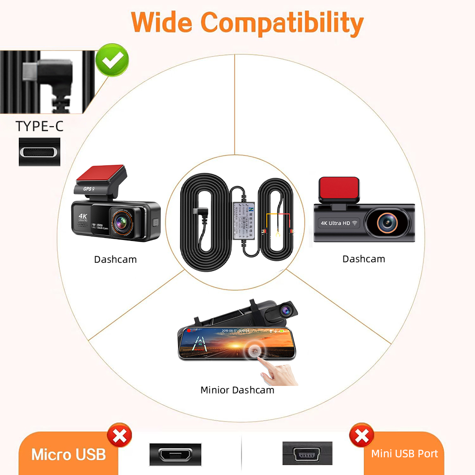 Комплект для подключения видео – обзор и цена Dash Cam Hardwire Kit
