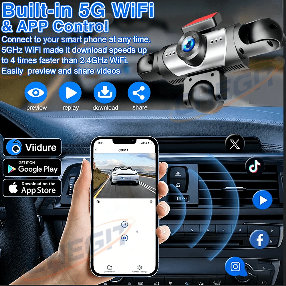 Обновленный 3/5-канальный авто – обзор и цена Dash Cam 360 Degree Panoramic