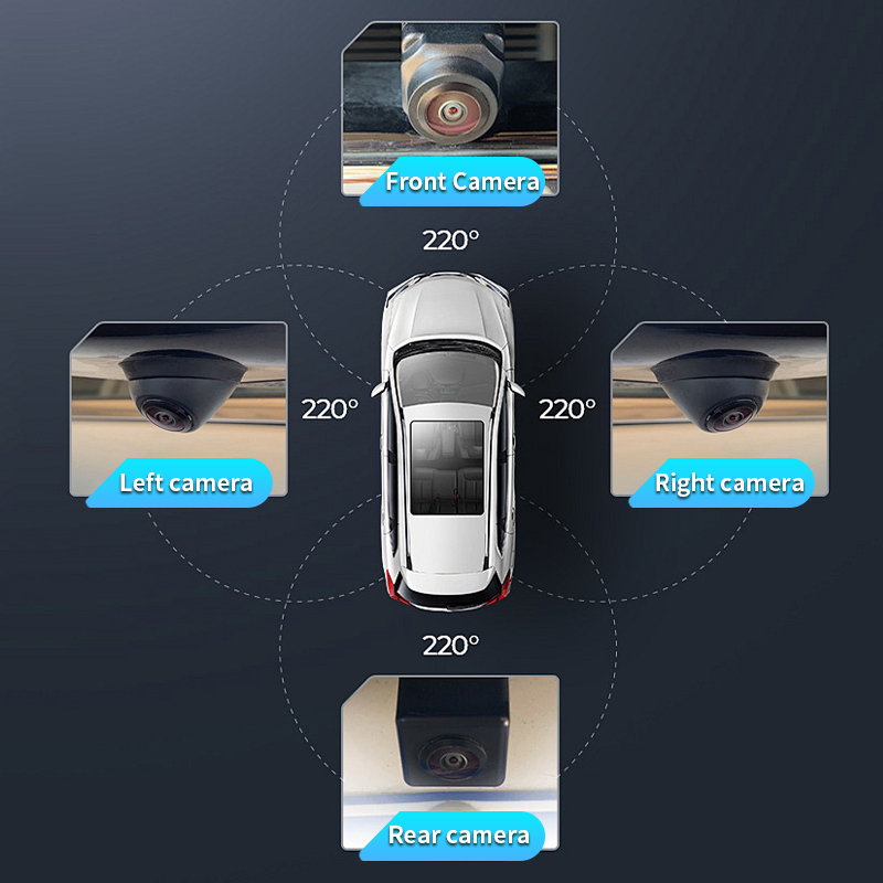 Высококачественная AHD 1080P A – обзор и цена Dash Cam 360 Degree Panoramic