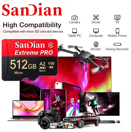 Высокопроизводительные карты п – обзор и цена Dash Cam Sd Card 256Gb High Endurance