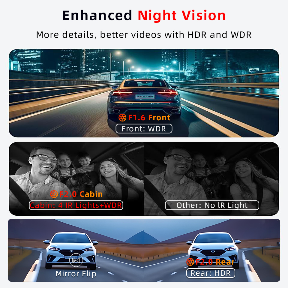 E-ACE 3-канальный видеорегистр – обзор и цена Dash Cam Night Vision Infrared