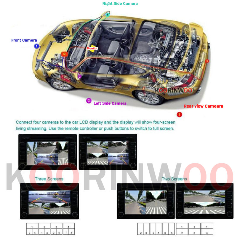 Интеллектуальный видеорегистра – обзор и цена Dash Cam Mirror Backup Camera
