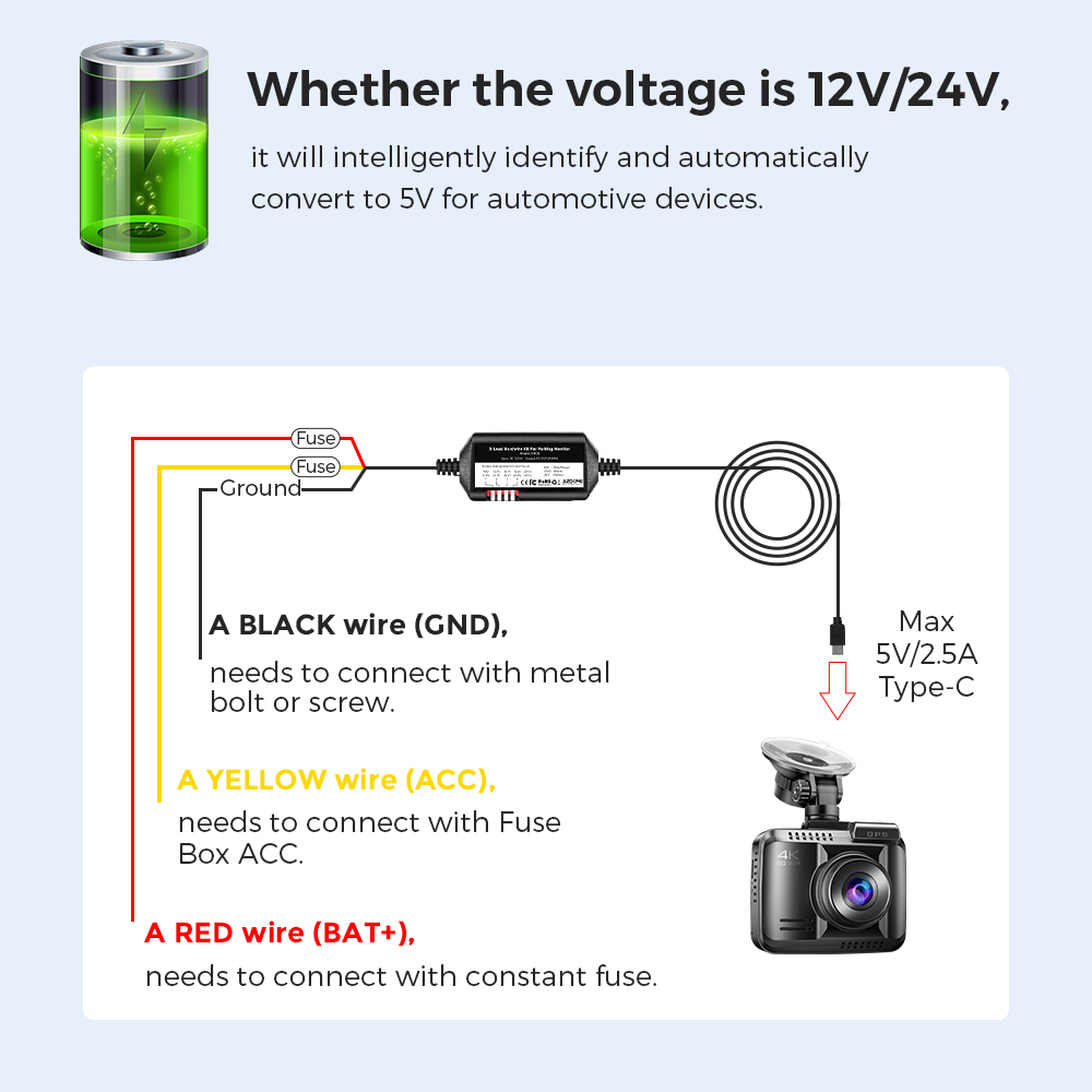 AZDOME JYX05 Автомобильный вид – обзор и цена Dash Cam Hardwire Kit