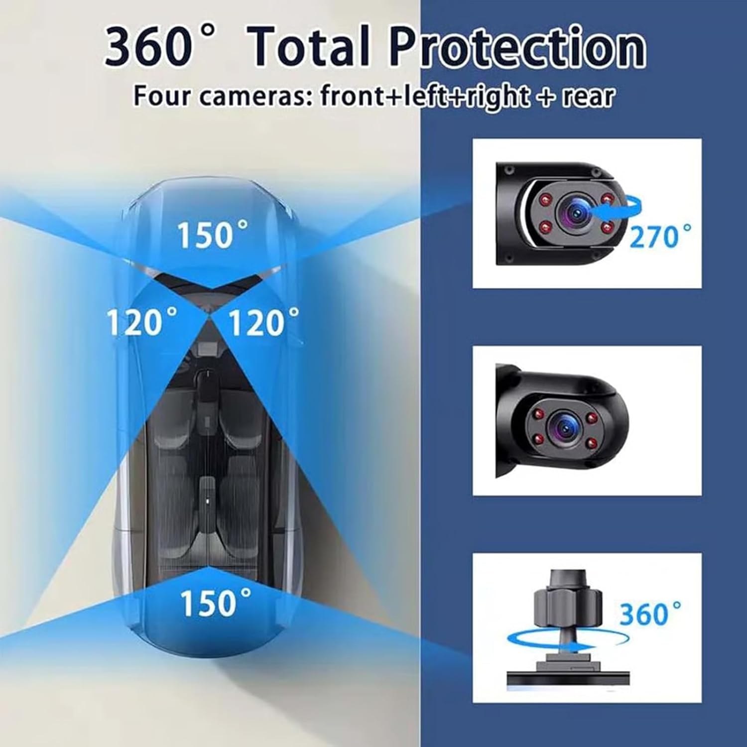 Универсальный панорамный видео – обзор и цена Dash Cam 360 Degree Panoramic