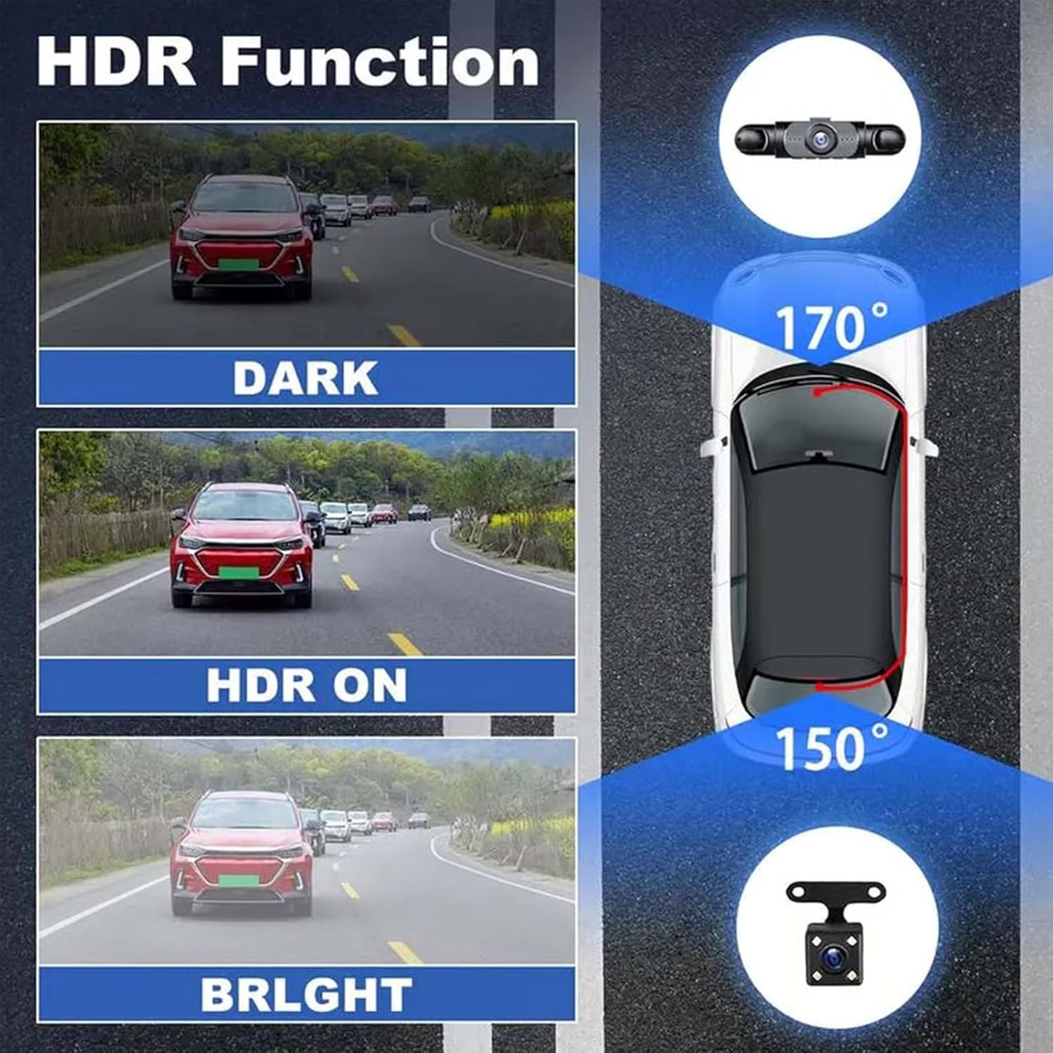 Универсальный панорамный видео – обзор и цена Dash Cam 360 Degree Panoramic
