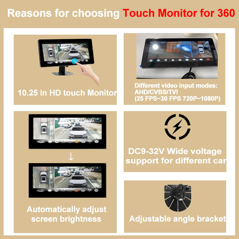 10,25-дюймовый монитор с сенсо – обзор и цена Dash Cam 360 Degree Panoramic