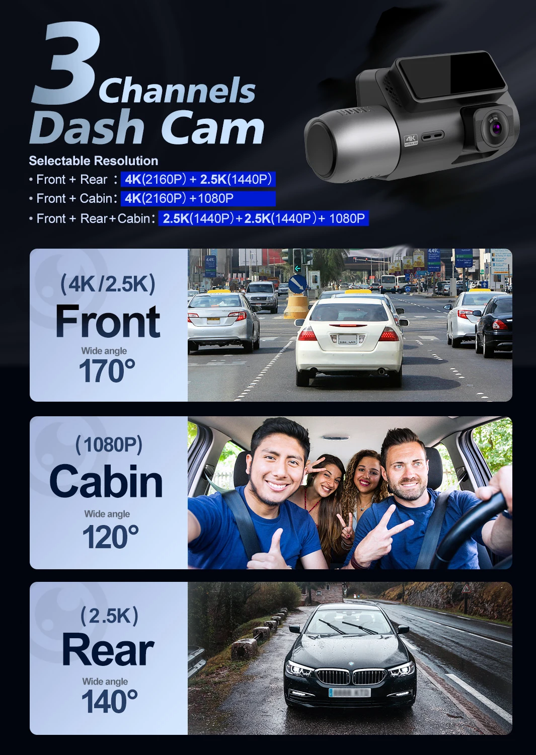 Лучшая автомобильная камера 4K – обзор и цена Dash Cam 360 Degree Panoramic