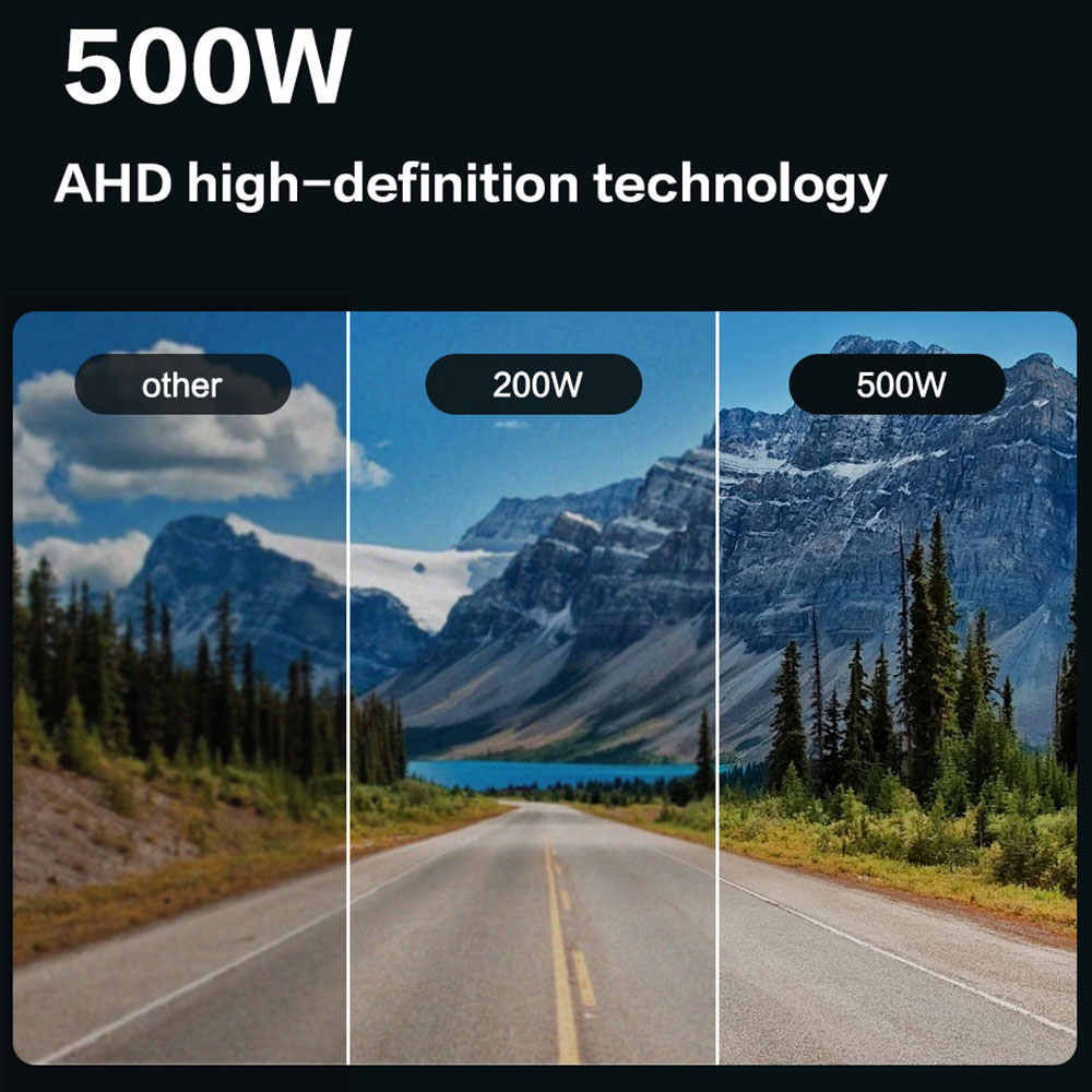 Автомобильная система объемног – обзор и цена Dash Cam With Parking Monitor