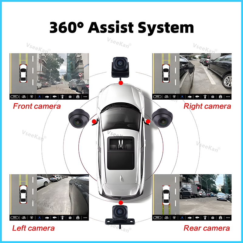 Система кругового обзора 360°  – обзор и цена Dash Cam With Parking Monitor