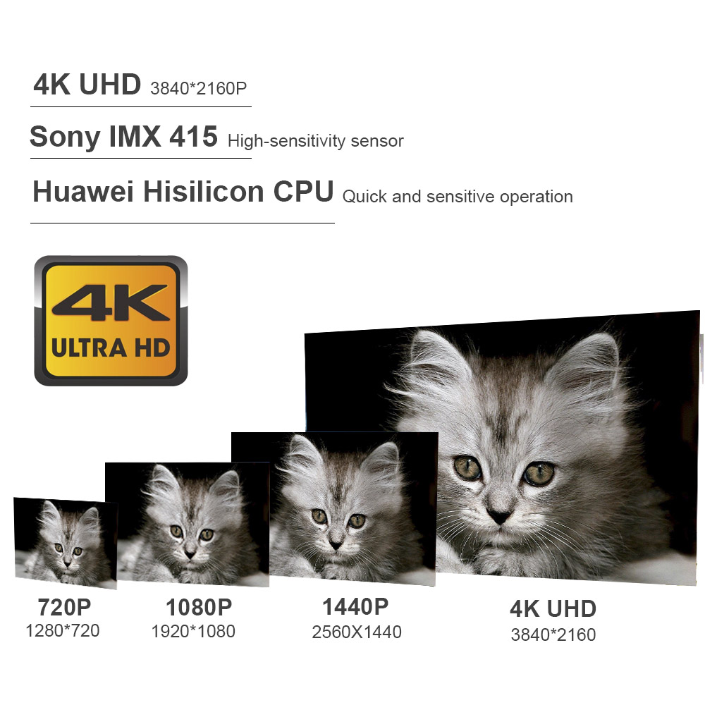 Видеорегистратор HGDO 4K&2K дл – обзор и цена Dash Cam Front And Rear 4K