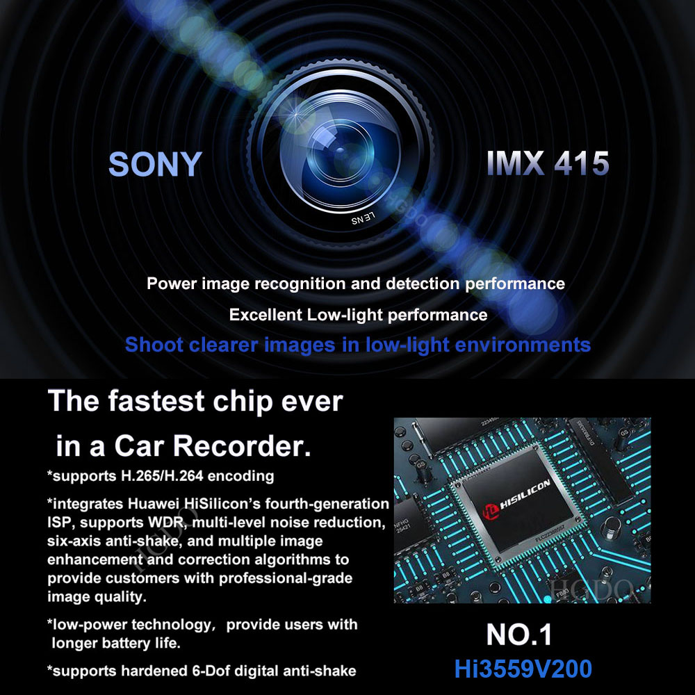 Видеорегистратор HGDO 4K&2K дл – обзор и цена Dash Cam Front And Rear 4K
