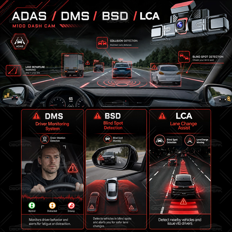 M100 Скрытая 4-канальная LTE 4 – обзор и цена Dash Cam 3 Channel 1080P