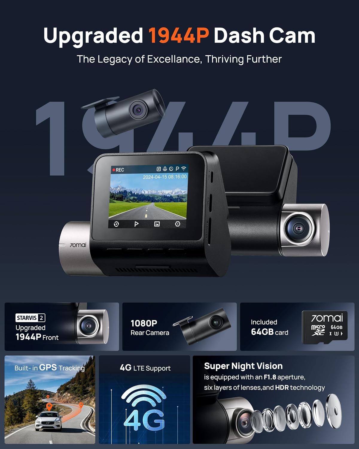 Двойной видеорегистратор 1944P – обзор и цена Dual Dash Cam With Gps Wifi