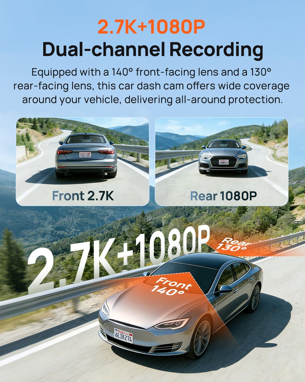 Двойной видеорегистратор 1944P – обзор и цена Dual Dash Cam With Gps Wifi