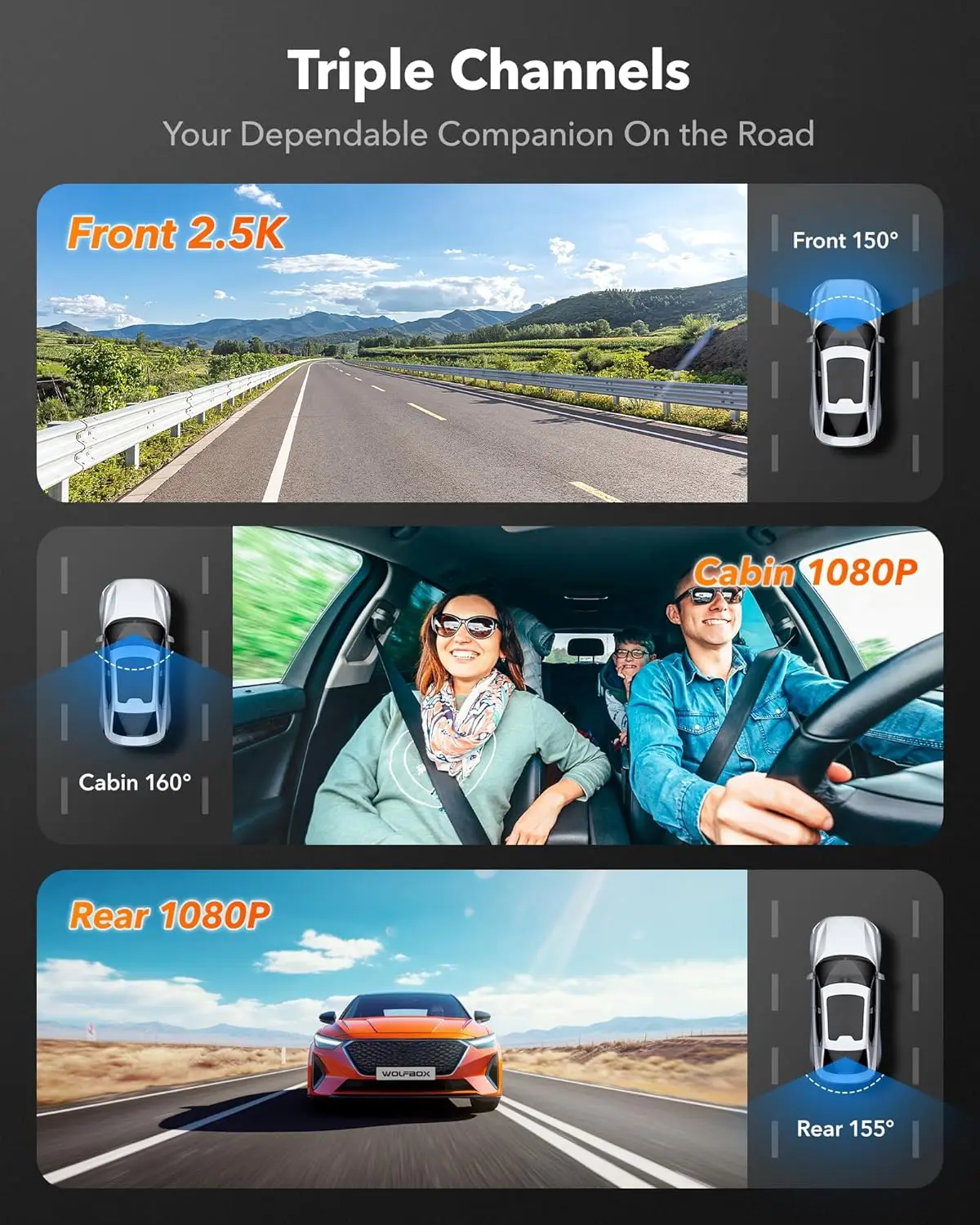 Видеорегистратор Wolfbox I07 4 – обзор и цена Dash Cam 3 Channel 1080P