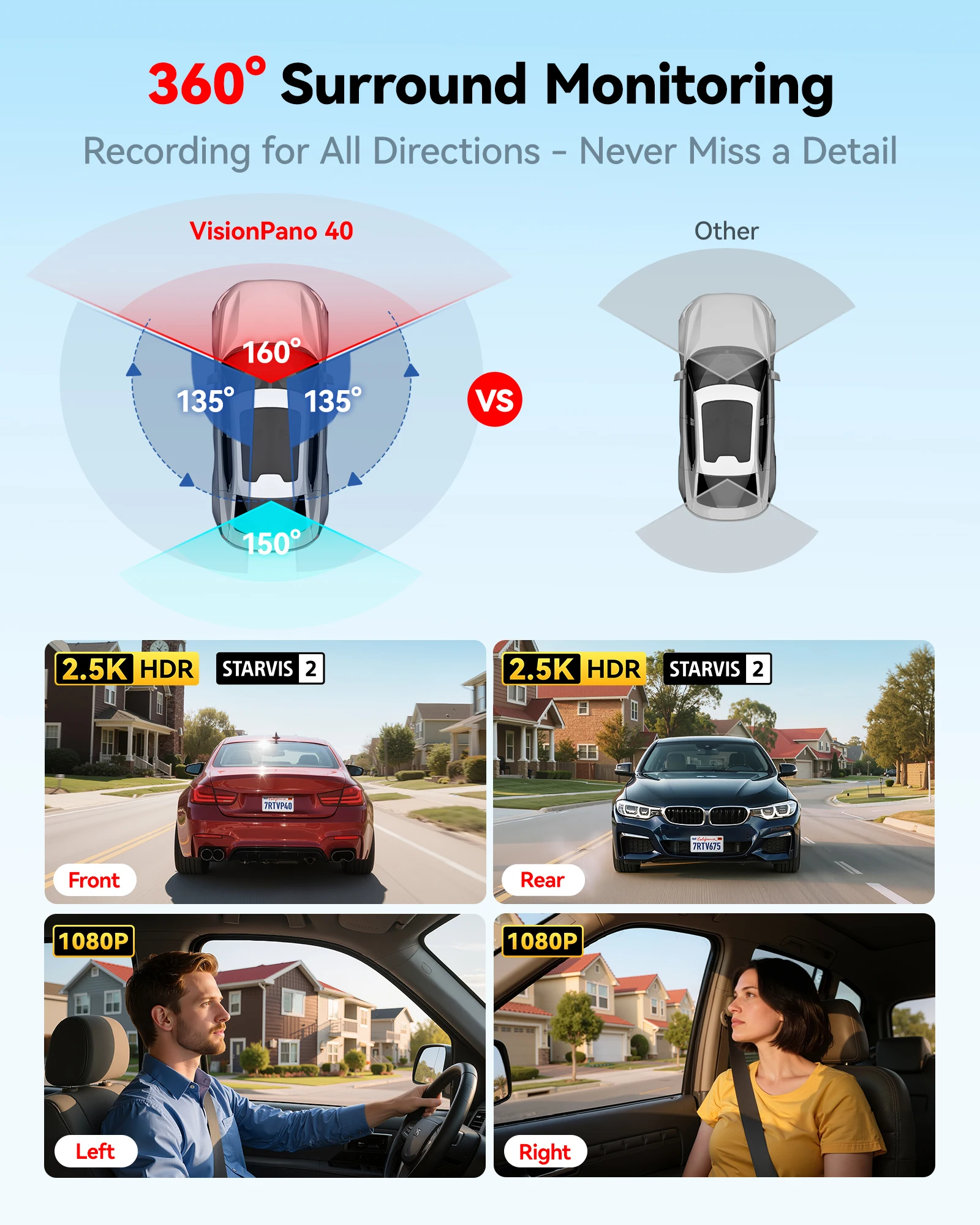 Видеорегистратор-диспенсер VP4 – обзор и цена Dual Dash Cam With Gps Wifi