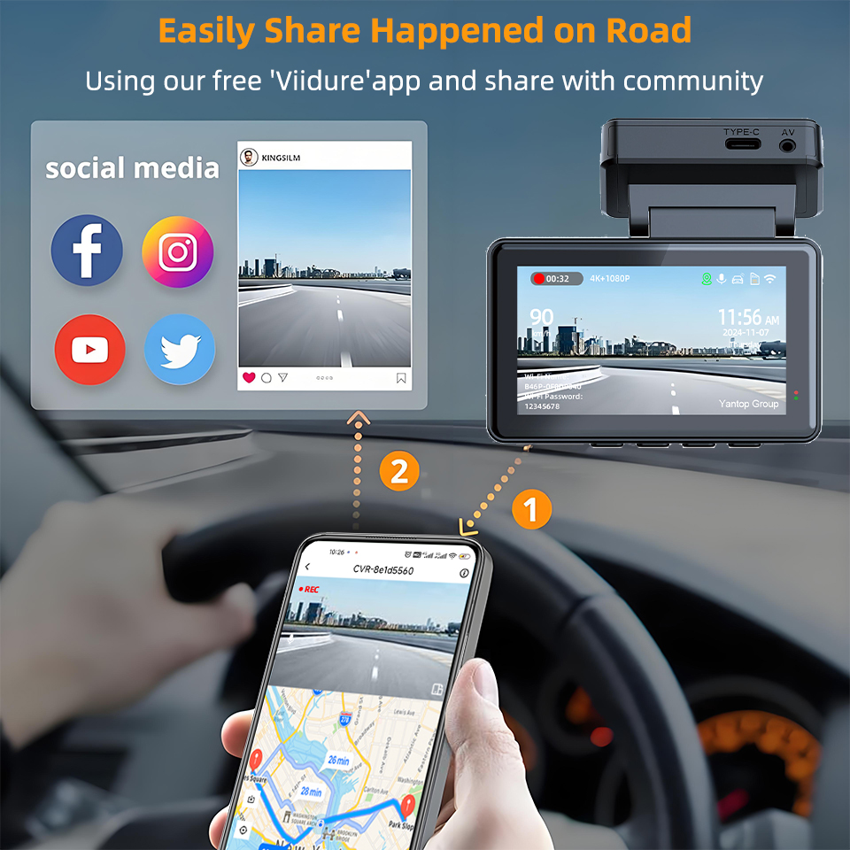 Автомобильный видеорегистратор – обзор и цена Dash Cam 4K Sony Starvis
