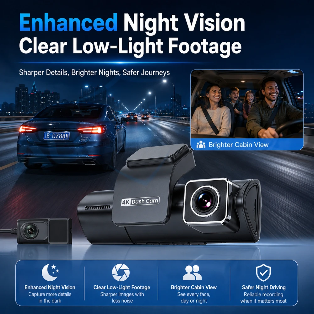 3-канальный видеорегистратор 4 – обзор и цена Dash Cam 3 Channel 1080P